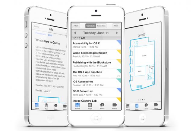 WWDC 2013