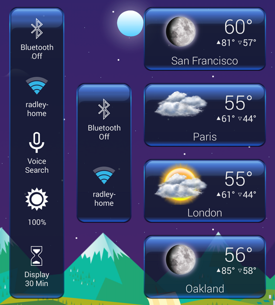 new-widgets