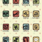 Temas para Samsung Galaxy S III