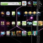 Temas gratis para LG Splendor